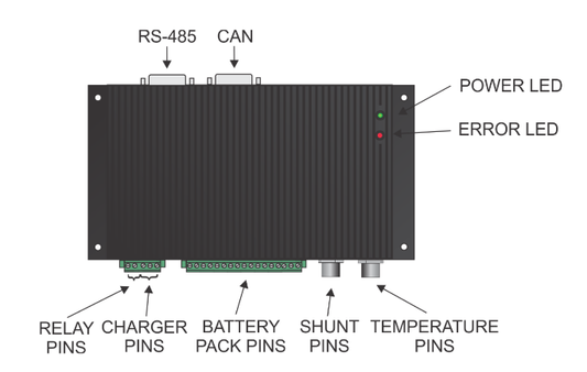 REC SI-Q Series