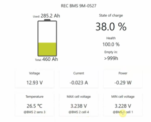 REC Displays and WiFi