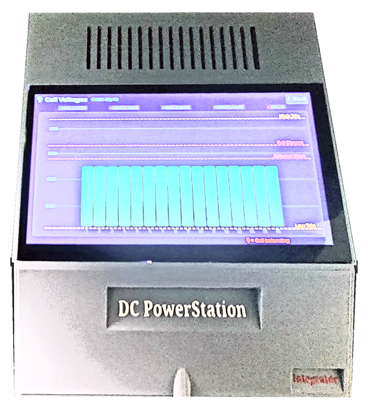 DCP-LCD-P4-7 Inch Webserver PowerStation Integrator Pro c/w Wall Mount Enclosure