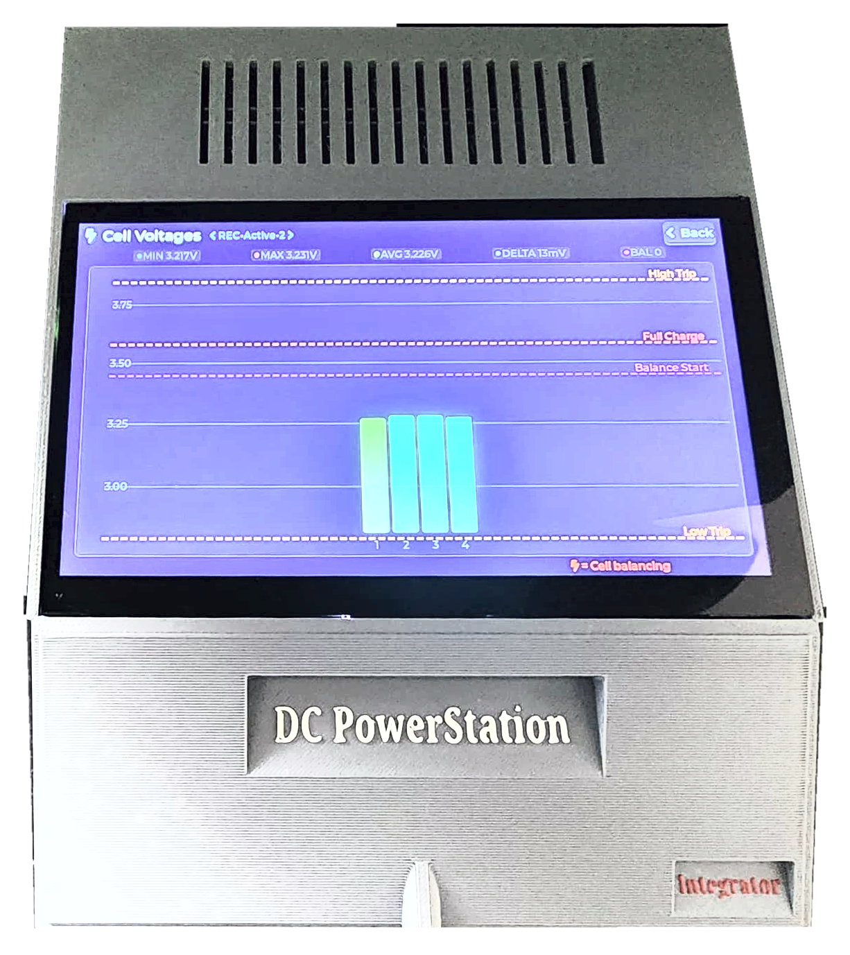 DCP-LCD-P4-7 Inch Webserver PowerStation Integrator Pro c/w Wall Mount Enclosure