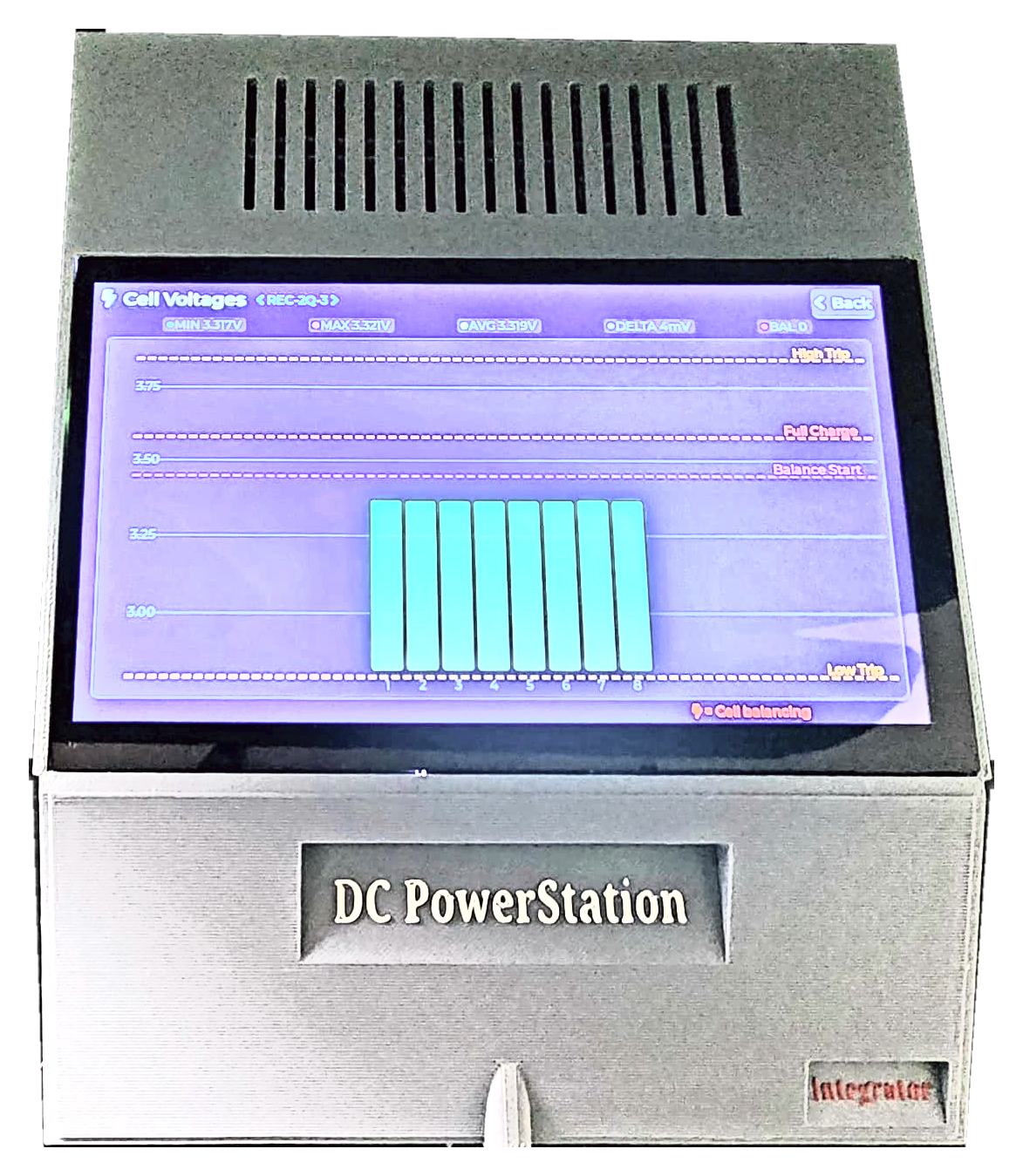 DCP-LCD-P4-7 Inch Webserver PowerStation Integrator Pro c/w Wall Mount Enclosure