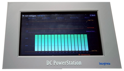 DCP-LCD-P4-7 Inch Webserver PowerStation Integrator Pro c/w panel mount Bezel
