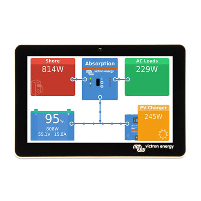 Victron Cerbo GX MK2 Touch Kit with Wall Mount