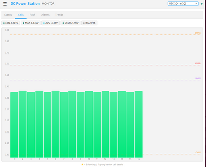 LCD-Webserver PowerStation for REC BMS