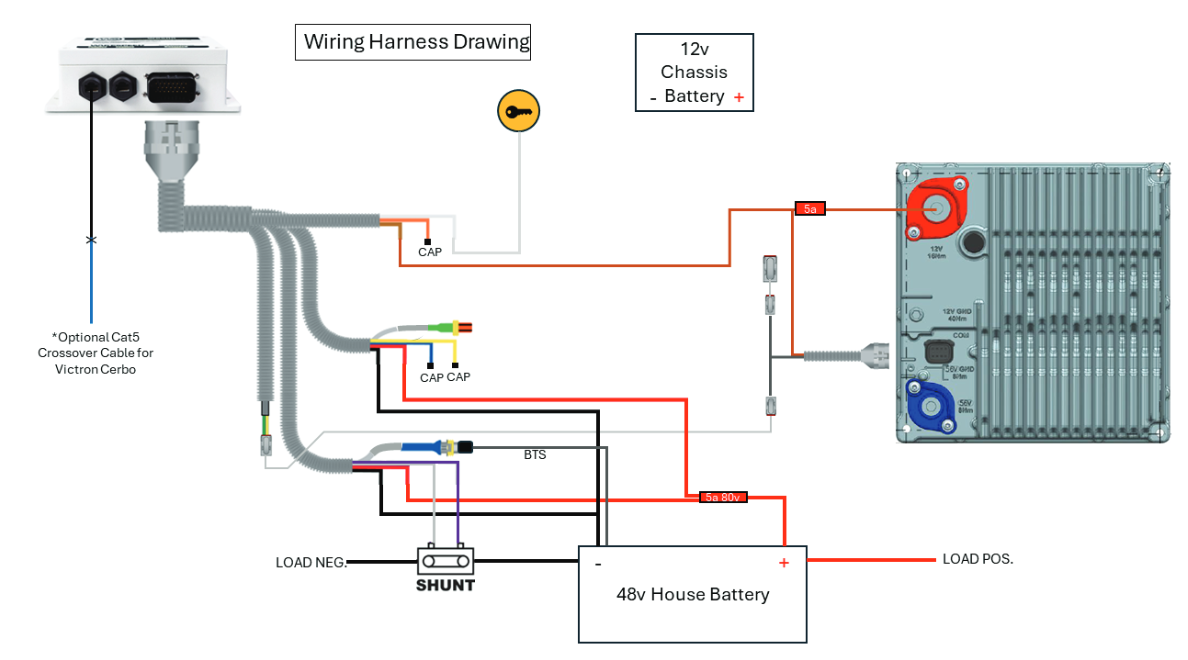 Wakespeed 48v/12v Bi-Directional DC-DC Converter Kit