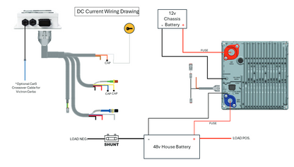 Wakespeed 48v/12v Bi-Directional DC-DC Converter Kit